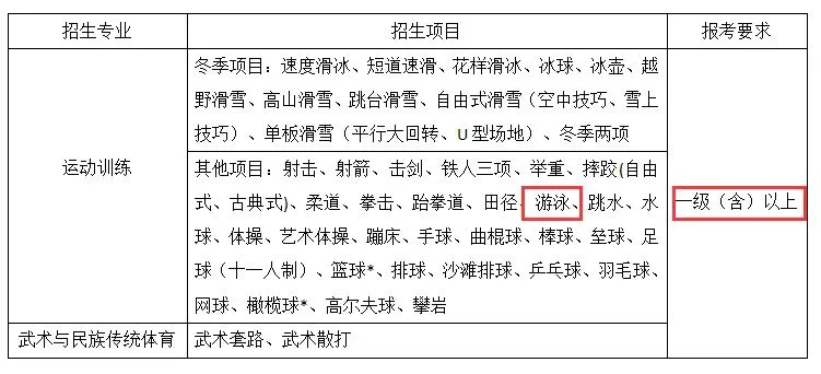 如何制定智能篮球训练计划_0